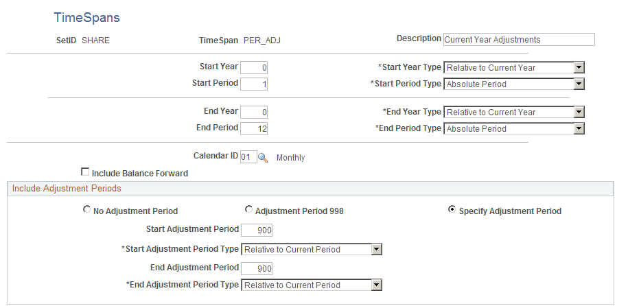 TimeSpan for multiple adjustment periods
