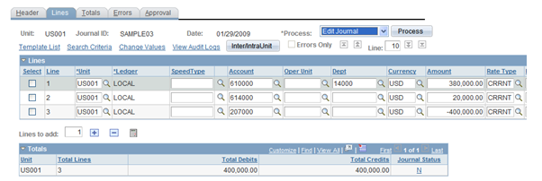 Example of blank values as authorized values