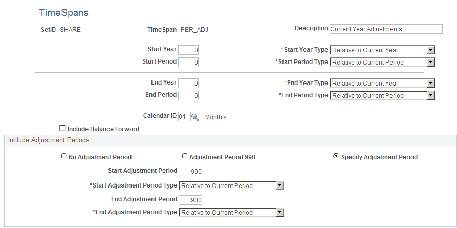 TimeSpans page (adjustment period determined relative to current period)