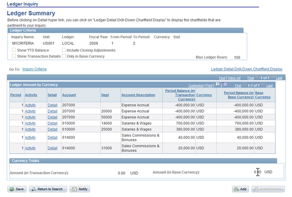 Not enabled ChartField Security
