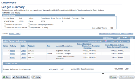 Enabled ChartField Security