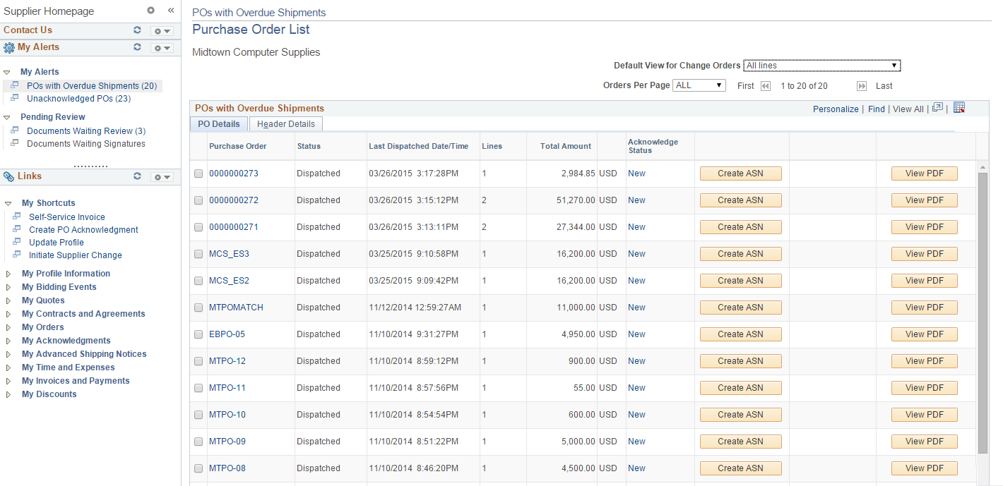 Comprehensive Supplier Portal - My Alerts pagelet