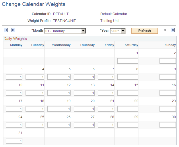 Change Calendar Weights page