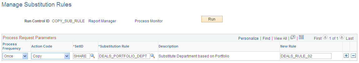 Manage Substitution Rules page