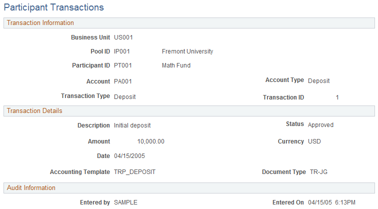 Participant Transactions page