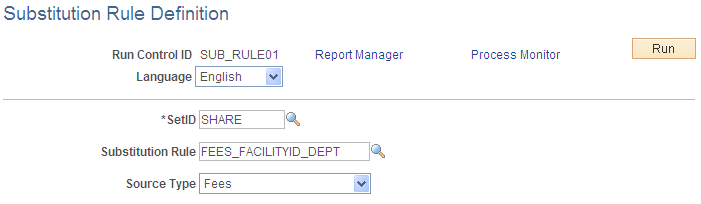 Substitution Rule Definition page