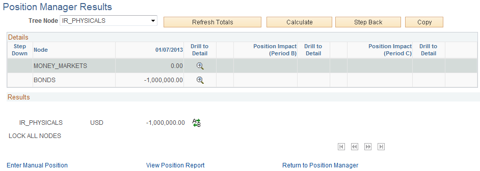 Position Manager Results page, showing a child node