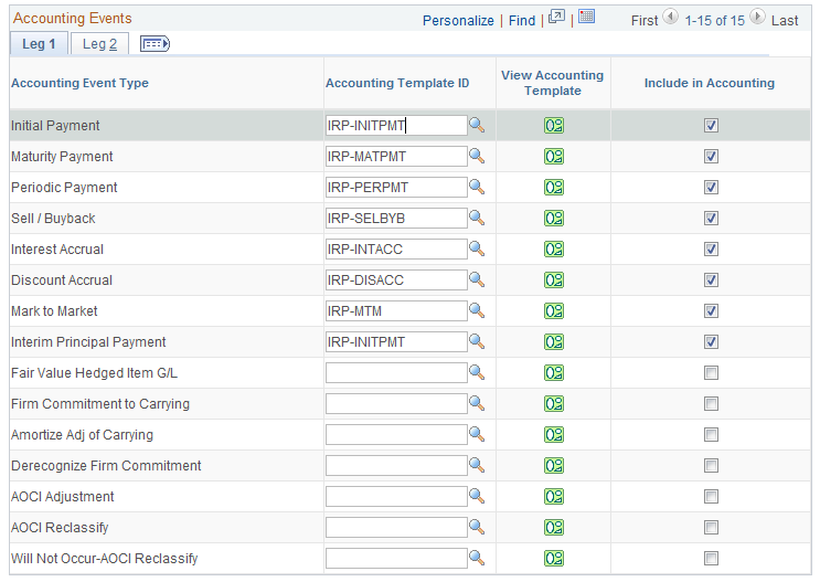 Accounting Templates page (2 of 2)