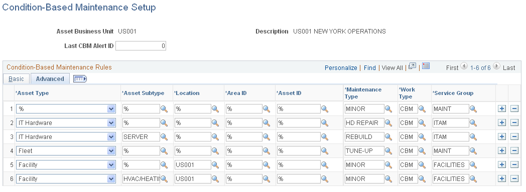 Condition-Based Maintenance Rules - Advanced