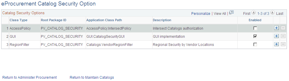 eProcurement Catalog Security Options page