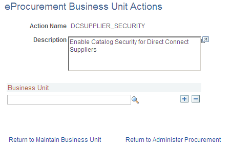 eProcurement Business Unit Actions page