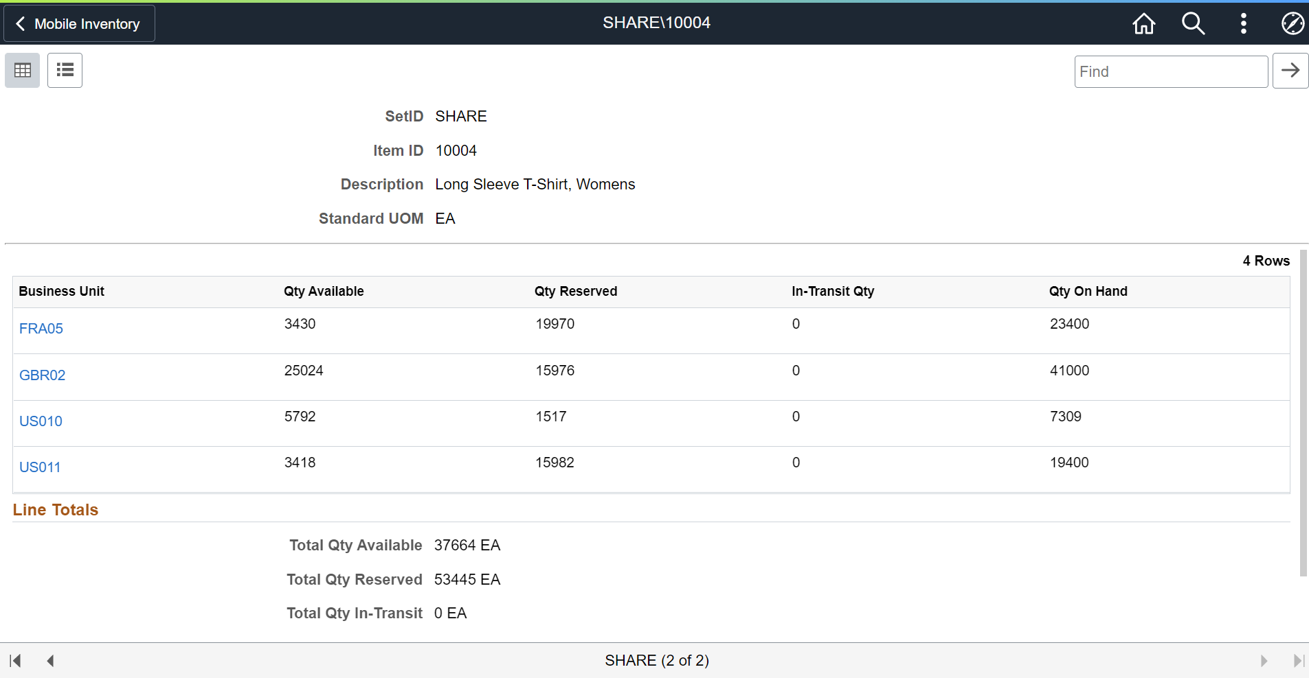 Inquiry by all units page - Search Result