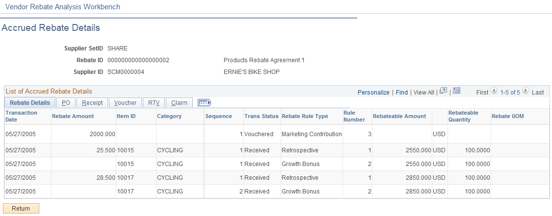 Vendor Rebate Analysis Workbench - Accrued Rebate Details page