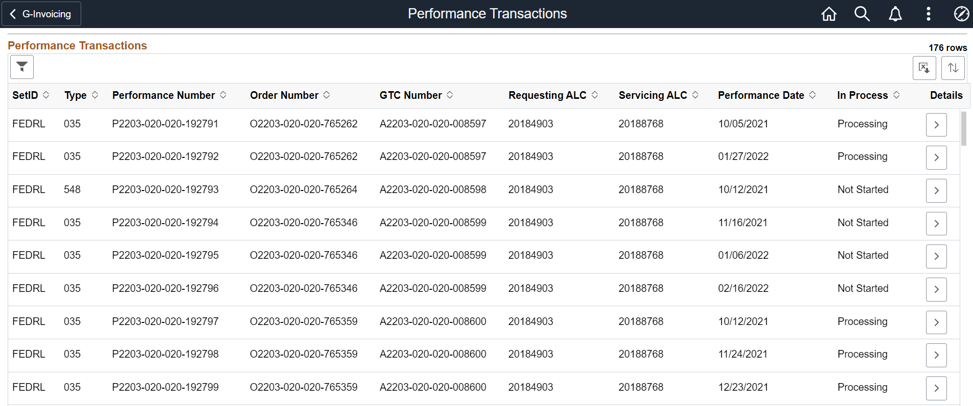 Performance Transactions Page