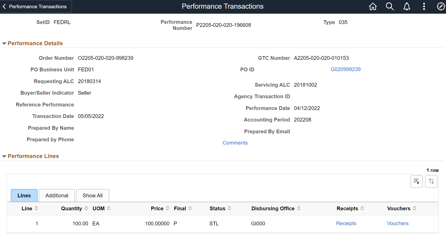 Performance Details Page
