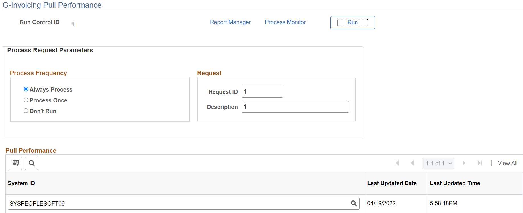 G-Invoicing Pull Performance Page