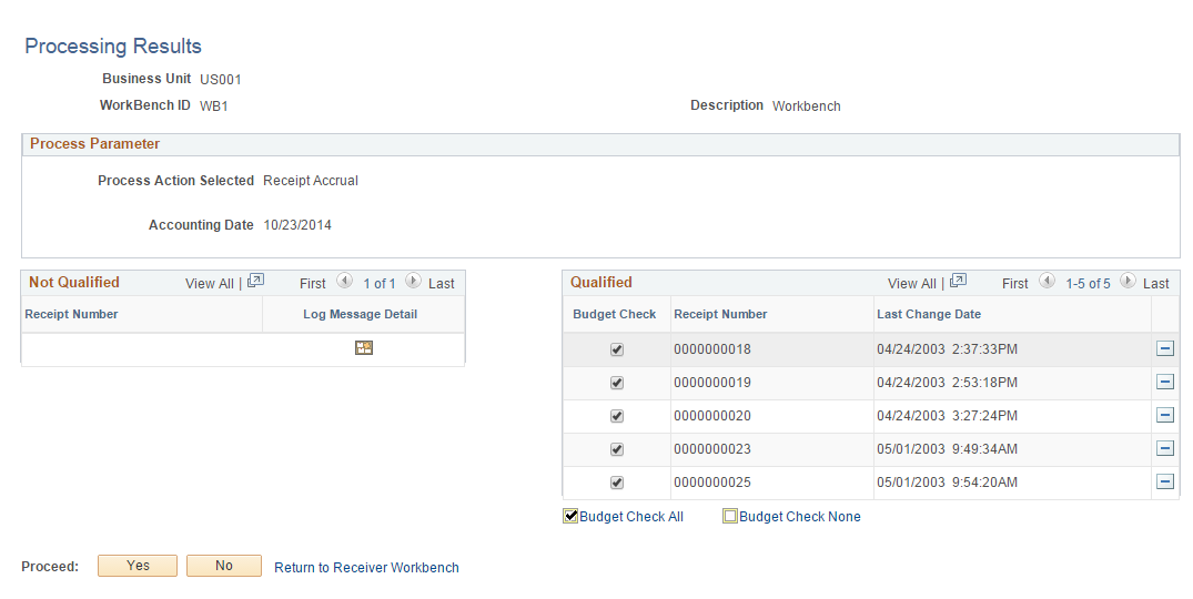 Receiver Workbench - Processing Results page