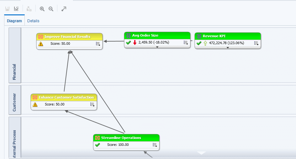 strategymapex.gifの説明が続きます
