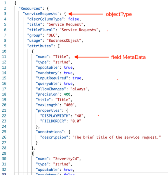 レスポンス・オブジェクトの詳細のスクリーンショット