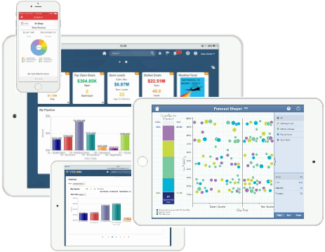 モバイルでの分析