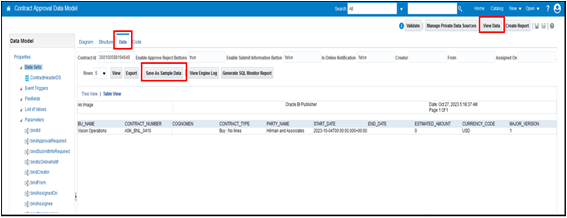 データ・モデルのデータ表示のスクリーンショット