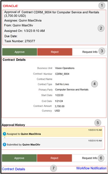 スクリーンショットは、コールアウトを使用した契約のサンプルの承認を示しています