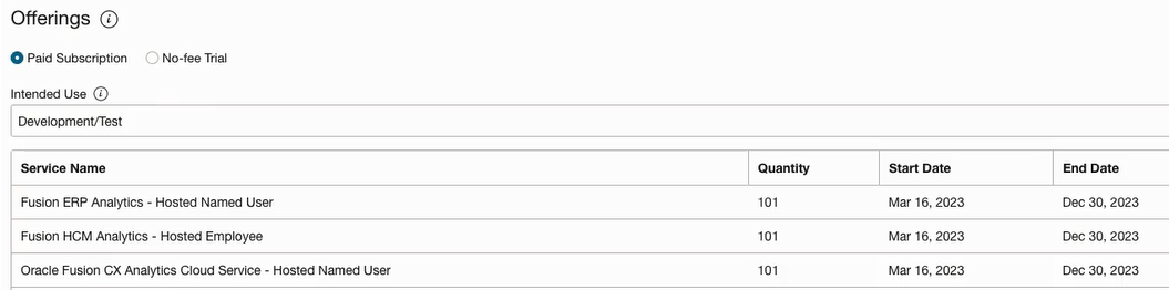 オファリング詳細