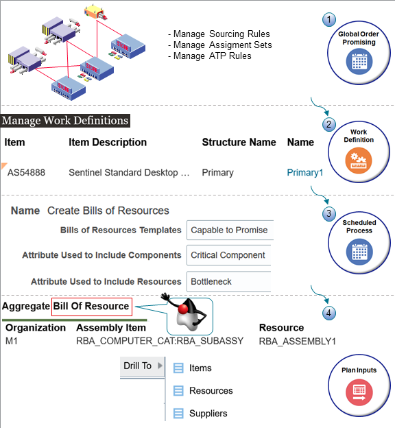 設定のサマリーを次に示します。