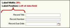 This image displays the effect of label position on Unifier forms.