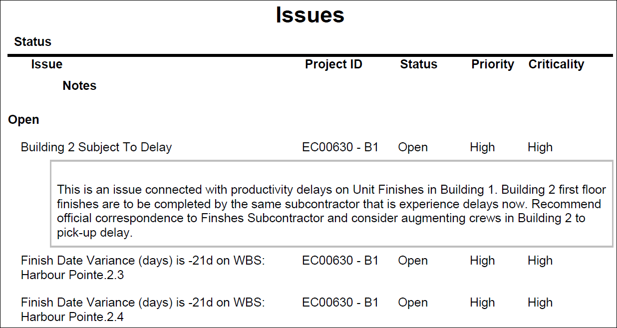 Diese Abbildung ist eine grafische Darstellung des Texts in der folgenden Beschreibung.