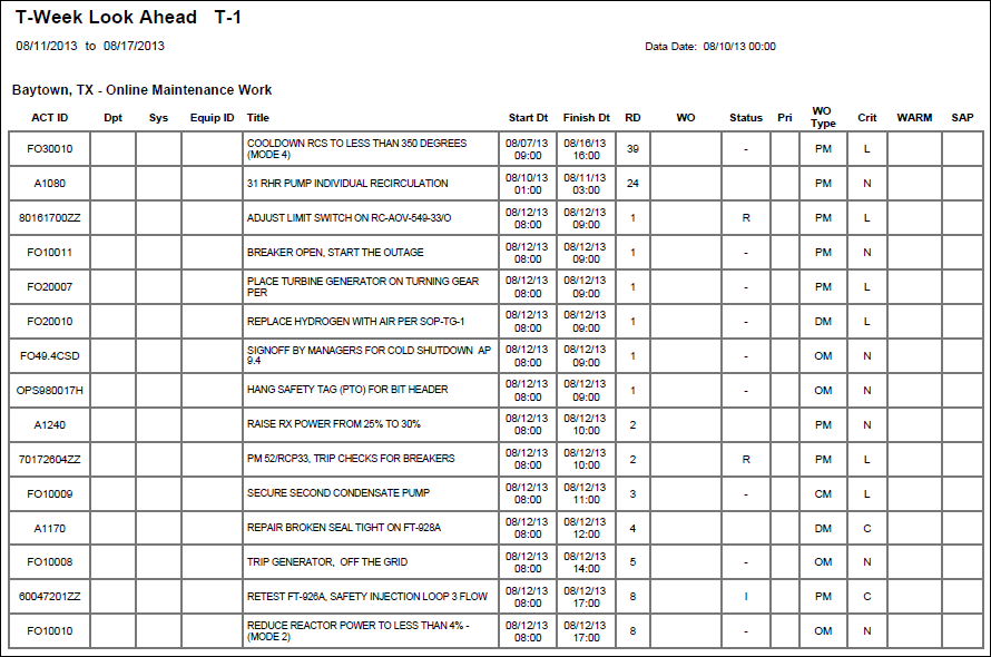 この図は、次の説明のテキストのグラフィック表現となります。