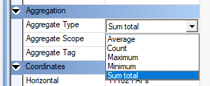 Aggregate type properties box