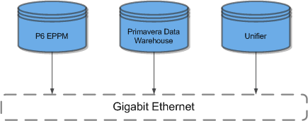 network_architecture