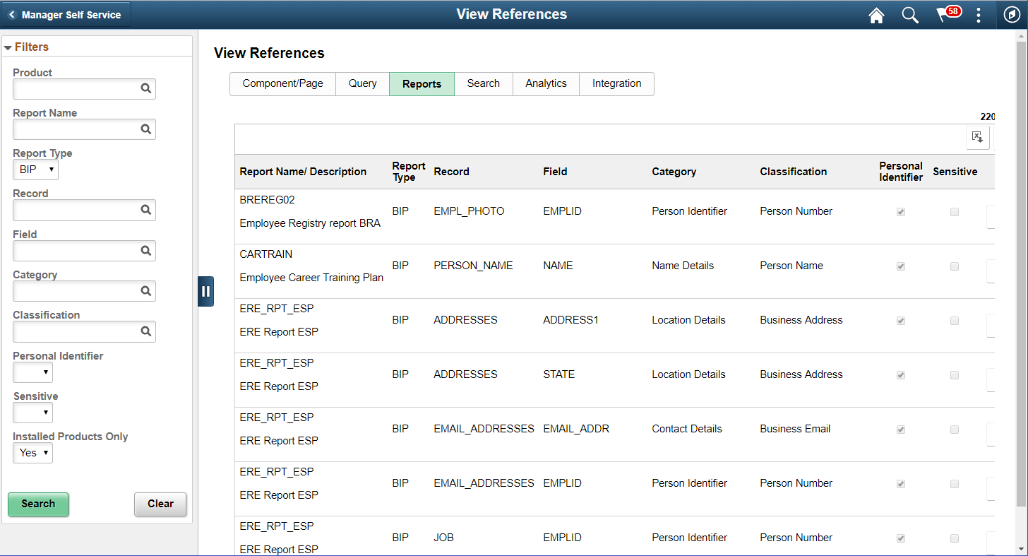 Report results for BIP
