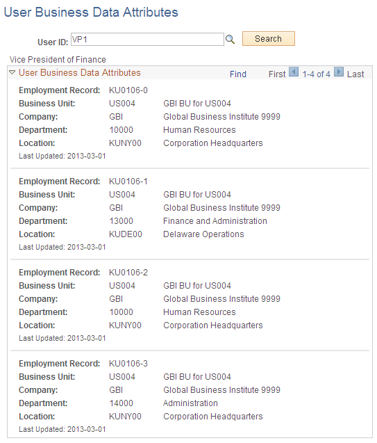 User Business Data Attributes page