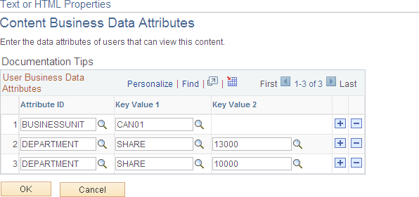 Example showing data attributes