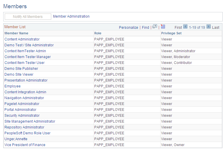 Members page