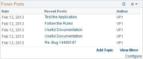 Forum posts pagelet