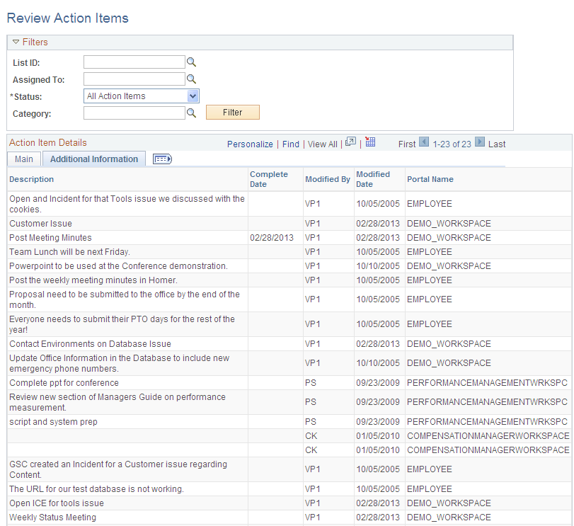 Review Action Items page - Additional Information tab