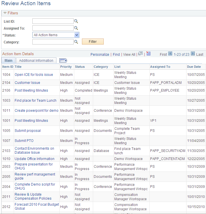 Review Action Items page - Main tab