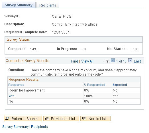 Survey Summary page