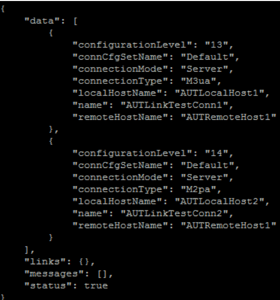 Output