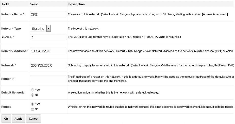 Signaling Network