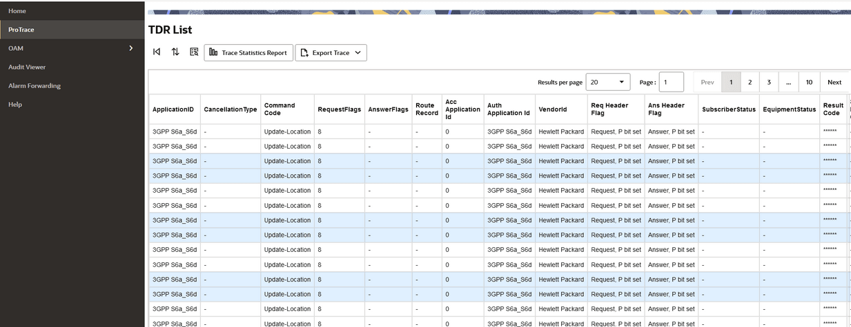 TDR list TDR list