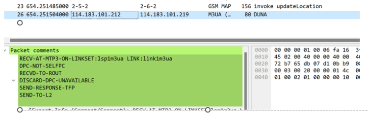 MTP3 Routed Message MTP3 Routed Message