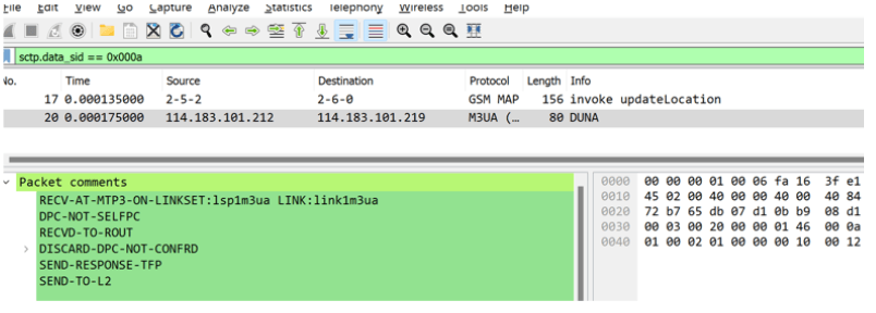 MTP3 Routed Message MTP3 Routed Message
