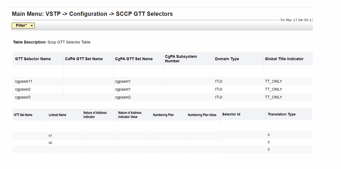 SCCP GTT Selectors