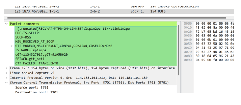 SCCP Routed Message SCCP Routed Message