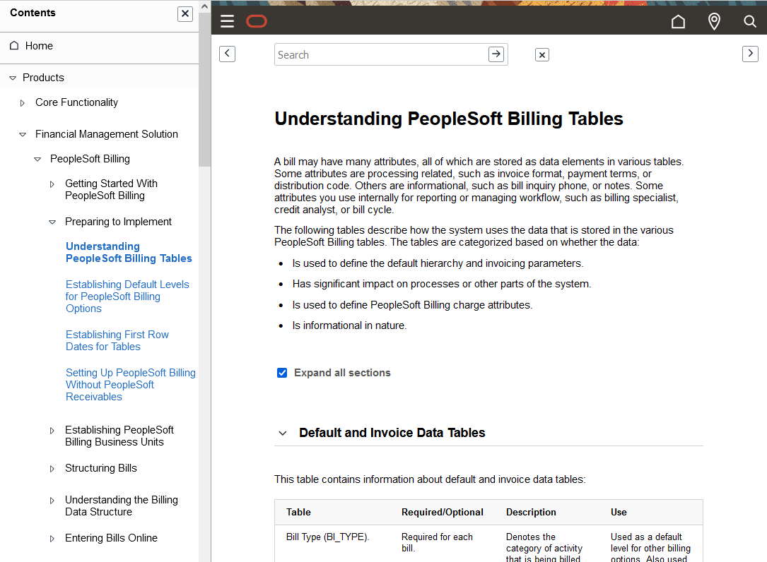 Navigating the PeopleSoft Online Help