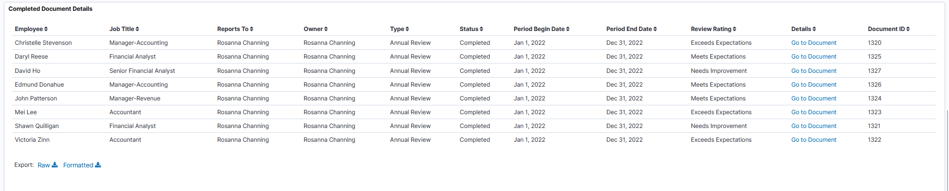 Team Document Insights dashboard (5 of 5)